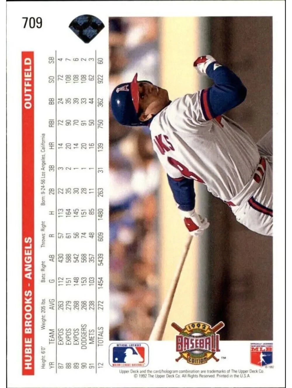 Hubie Brooks 1992 Upper Deck MLB #709 Baseball Card California Angels
